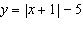 Decide whether you would graph the equation by using the slope and y- intercept the x- and y -intercepts or by building a table of points to plot.