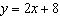 Decide whether the lines are parallel perpendicular or neither. and