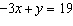 Decide whether the lines are parallel perpendicular or neither. and