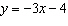 Graph the equation using the slope and y- intercept. Graph at least three points. Clearly label and scale the axes.