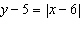 Determine whether the equation is linear. If it is linear put it into slope-intercept form.
