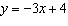 Find the equation of the line parallel to passing through the point .