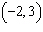 Find the equation of the line perpendicular to passing through the point .