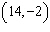 Determine the equation of the line that passes through the given points by using the point-slope form. Put the final answer in form. and point