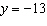 Find the equation of the line parallel to passing through the point .