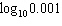 <strong>Find the logarithm of .</strong> A) -3 B) C) 3 D) 10 E)
