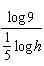 <strong>Which one of the following is the correct expansion of the logarithm expression ?</strong> A) B) C) D) E)