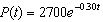 <strong>The initial size of a population is 2700 and it has an instantaneous decay rate of 30% per year. Which one of the following exponential functions model this population where is measured in years?</strong> A) B) C) D) E)