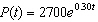 <strong>The initial size of a population is 2700 and it has an instantaneous decay rate of 30% per year. Which one of the following exponential functions model this population where is measured in years?</strong> A) B) C) D) E)