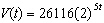 <strong>On August 21 2009 the World Health Organization announced its prediction that the number of new cases of H1N1 (swine flu) virus would double every 5 days for several months. As of July 27 2009 the number of new cases was 26116. Which one of the following exponential functions model the growth of this virus?</strong> A) B) C) D) E)