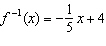 <strong>Find the inverse of .</strong> A) B) C) D) E)