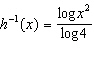 <strong>Find the inverse of .</strong> A) B) C) D) E)