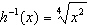 <strong>Find the inverse of .</strong> A) B) C) D) E)