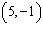 <strong>Use the table of values to solve the system. </strong> A) B) C) D)