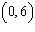 <strong>Use the table of values to solve the system. </strong> A) B) C) D)