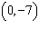 <strong>Use the table of values to solve the system. </strong> A) B) C) D)