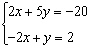 For the system   is   a solution to the system?