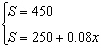 You are choosing between two jobs. The first job pays $450 per week. The second job pays $250 per week plus 8% of your sales. The system of equations that describes the salary S based on sales of x dollars is Is a solution to the system?