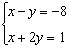 Graphically determine the solution to the system of equations. Clearly label and scale all graphs. Identify the system as consistent or inconsistent.