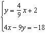 Graphically determine the solution to the system of equations. Clearly label and scale all graphs. Identify the system as consistent or inconsistent.
