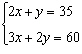 Solve the system of equations using the substitution method.