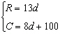 Your business making doodads has the following weekly revenue and cost equations. where R represents the weekly revenue in dollars C represents the weekly cost in dollars and d doodads are made and sold. Use the method of substitution to find the break-even point.