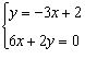 Solve the system using the elimination method.  