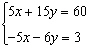As a first step in solving the system by the method of elimination you multiply the first equation by 5. Your result is . Is this correct?