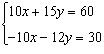 As a first step in solving the system by the method of elimination you multiply the first equation by 5 and the second equation by 2. Your result is . Is this correct?