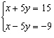 As a first step in solving the system by the method of elimination you add together the two equations. Your resulting equation is . Is this a true statement?