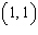 The graph below shows the solution set to an inequality. Is the point in the solution set?
