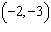 The graph below shows the solution set to an inequality. Is the point in the solution set?