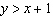 Is the point   in the solution set of  