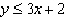 Is the point   in the solution set of   ?