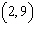 Is the point   in the solution set of   ?
