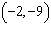 Is the point   in the solution set of   ?
