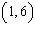 Test to determine whether the given point is in the solution set of the system of inequalities.