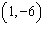 Test to determine whether the given point is in the solution set of the system of inequalities.