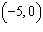 Test to determine whether the given point is in the solution set of the system of inequalities.