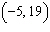 Test to determine whether the given point is in the solution set of the system of inequalities.