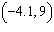 Test to determine whether the given point is in the solution set of the system of inequalities.