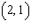 Determine whether the given point is in the solution set of the system of inequalities graphed below.