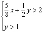 Graph the solution set for the system of inequalities.