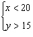 Graph the solution set for the system of inequalities.    