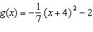 The vertex of is .