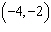 The vertex of is .