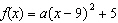The quadratic function has a vertex at .