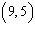 The quadratic function has a vertex at .