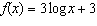 <strong>Which one of the following graphs illustrate the function ?</strong> A) B) C) None of these options D) E)