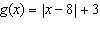 <strong>Which one of the following functions translates the graph of to a new graph g with a vertical shift down 3 units and a horizontal shift left 8 units.</strong> A) B) C) D) E)